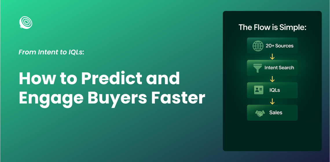 From Intent to IQLs How to Predict and Engage Buyers Faster
